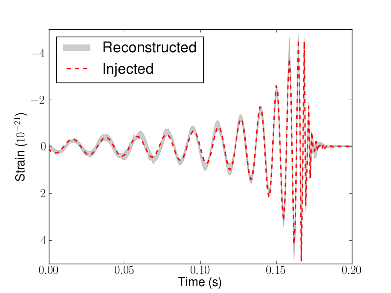 waveform_becsy.png